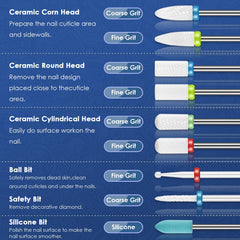 Depvko ceramic and diamond bits closeup show durable precision.