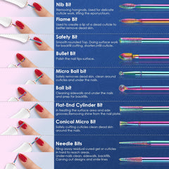 Depvko nail drill holder case keeps bits organized and accessible.