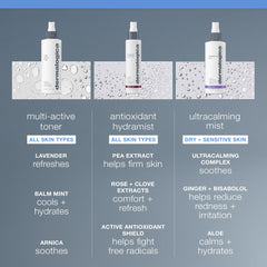 Dermalogica Multi-Active Toner in skincare routine scene prepping skin post cleanse.