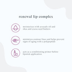 Ingredients in Dermalogica Renewal Lip Complex including avocado oil and shea