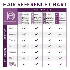 Design Essentials conditioner in shower with comb showing easy detangling and manageability
