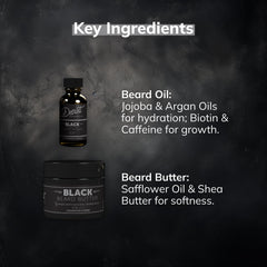 Detroit Grooming Co. beard care set packaging showcases complete routine.