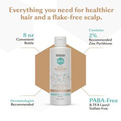 DHS Zinc Shampoo ingredients-zpt graphic illustrating 2% zinc pyrithione content