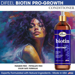 Difeel Pro-Growth Biotin Conditioner on sink showcasing convenient home care.