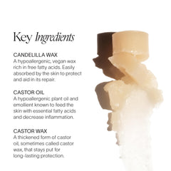 Doctor Rogers Lip Balm ingredients featuring castor oil for nourishing hydration