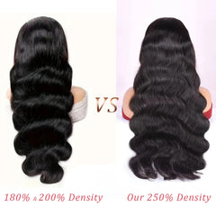 DONXUE 18-inch body wave wig shows pre-plucked natural hairline for easy styling.