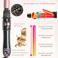 Dopheuor ceramic ionic coating hair waves close-up highlights smooth heat distribution