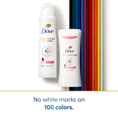 Dove Advanced Care Clear Finish packaging on shelf for daily care