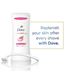 Dove Advanced Care Pro Ceramide Technology graphic highlighting skin barrier support for daily care.