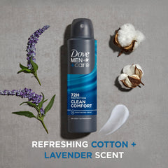Dove Men+Care 72-hour protection dry spray proving long-lasting odor control