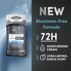 Dove Men+Care Clean Comfort Aluminum-Free Deodorant delivers long-lasting odor protection and skin-friendly formula.