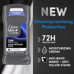 Dove Men+Care moisturizer with vitamin E for skin comfort.