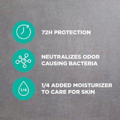 DOVE MEN + CARE Wild Eucalyptus deodorant being applied underarm for daily use.