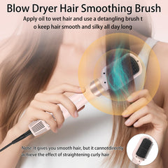DPOSPOIO high-speed 110,000 RPM motor speeds up drying and styling