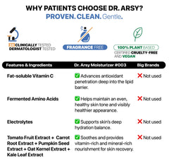 Fragrance-free Dr. Arsy label on eczema cream.