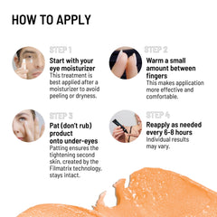 Dr. Brandt Needles No More Baggage cream-to-gel transition demonstrates fast-absorbing texture.