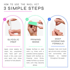 Dr. Dana Beauty Nail Primer primes nails for lasting shine and smoother application.