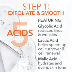 Dr Dennis Gross Alpha Beta Universal Daily Peel skin steps visual shows easy two-step regimen.