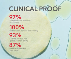 Dr Dennis Gross application pad stack illustrating quick, simple skincare routine