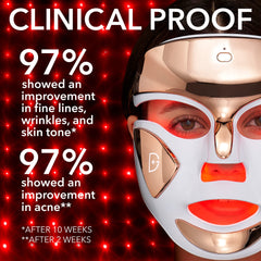Dr Dennis Gross Dewy Deep Cream provides lasting hydration and smoothness