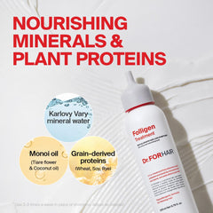 Dr.FORHAIR Folligen Treatment creamy texture applied to hair for gentle care