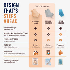 Dr. Frederick's Original fuzzy heel socks color options suit different styles