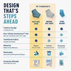 Dr. Frederick's Original bed-time wear fuzzy socks pictured for cozy nighttime routine