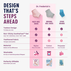 Dr. Frederick's Original toeless design heel socks fit most feet while hydrating.