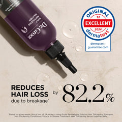 Dr. Groot Rosemary oil essence highlights invigorating scalp refresh and aroma
