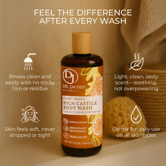 Dr. Jacobs Naturals Orange & Ginger lather demonstrates creamy, gentle cleansing.
