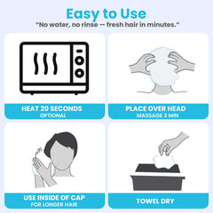 Drench Shampoo Caps No Rinse after use showing refreshed hair.