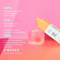 Application shot of Drunk Elephant C-Luma Serum on skin for glow.