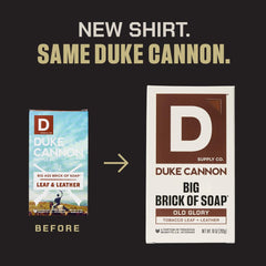 Duke Cannon Great American Frontier Collection image emphasizes rugged heritage in grooming.