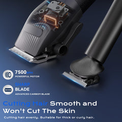 Dyflexifurn blade head assembly with replaceable blades enables quick style changes