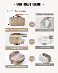 EACHY travel makeup bag clear TPU brush compartment keeps brushes visible and hygienic