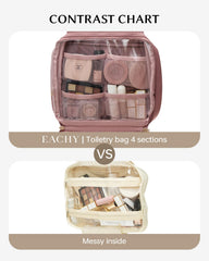 Eachy travel toiletry bag transparent TPU sections aid quick contents check