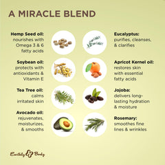 Earthly Body Miracle Oil dropper applying oil to dry skin.