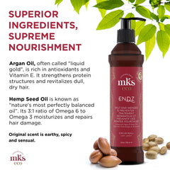 Earthly Body MKS Eco Endz hair ends before after demonstrates split end improvement.
