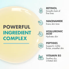 Ebanel Retinol Serum texture on skin demonstrates lightweight hydration