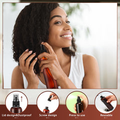 Eccliy leak-proof spray cap keeps your bag dry on the go.