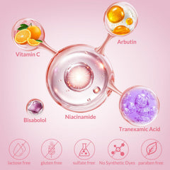 EclatMuse remover on elbows, knees, underarms demonstrates multi-area application.