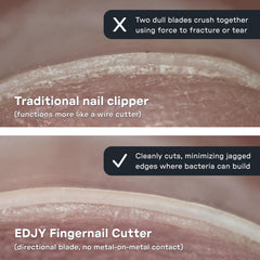 EDJY fingernail cutter stainless steel blade offers long lasting sharpness and rust resistance.
