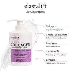Elastalift hyaluronic acid lotion pump highlighting deep hydration and plump skin.
