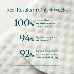 ELEMIS Dynamic Resurfacing Pads after-cleansing routine image suggests daily exfoliation