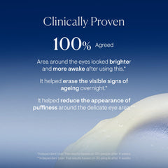 Elemis Pro-Collagen Eye Revive Mask overnight use for plump, rested eyes.
