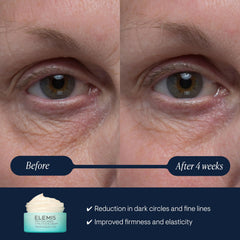 ELEMIS Pro-Collagen Vitality Eye Cream application under-eye shows lift and moisture