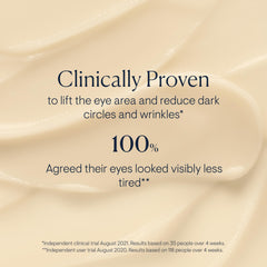 ELEMIS Pro-Collagen Vitality Eye Cream packaging ready for routine
