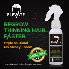 Elevate 5% Minoxidil bottle label clearly lists ingredients for hair health
