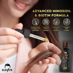 Elevate Biotin Serum Drops highlight convenient topical nourishment for stronger strands