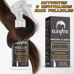 Elevate lock-cap spray bottle demonstrates secure storage in daily routine.